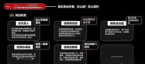 只要注意這七點(diǎn)，你也可以舉辦一場成功的招商會，收現(xiàn)千萬——以裝卸服務(wù)行業(yè)為例