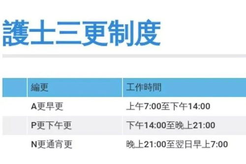 熱話(huà)丨連續(xù)工作23天，香港天星小輪船長(zhǎng)猝死 裝卸服務(wù)的背后